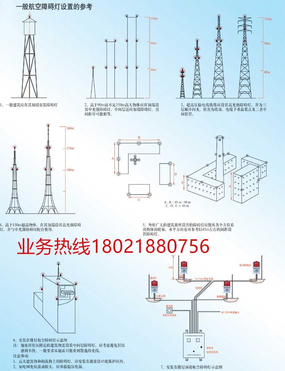 1航空燈維修更換